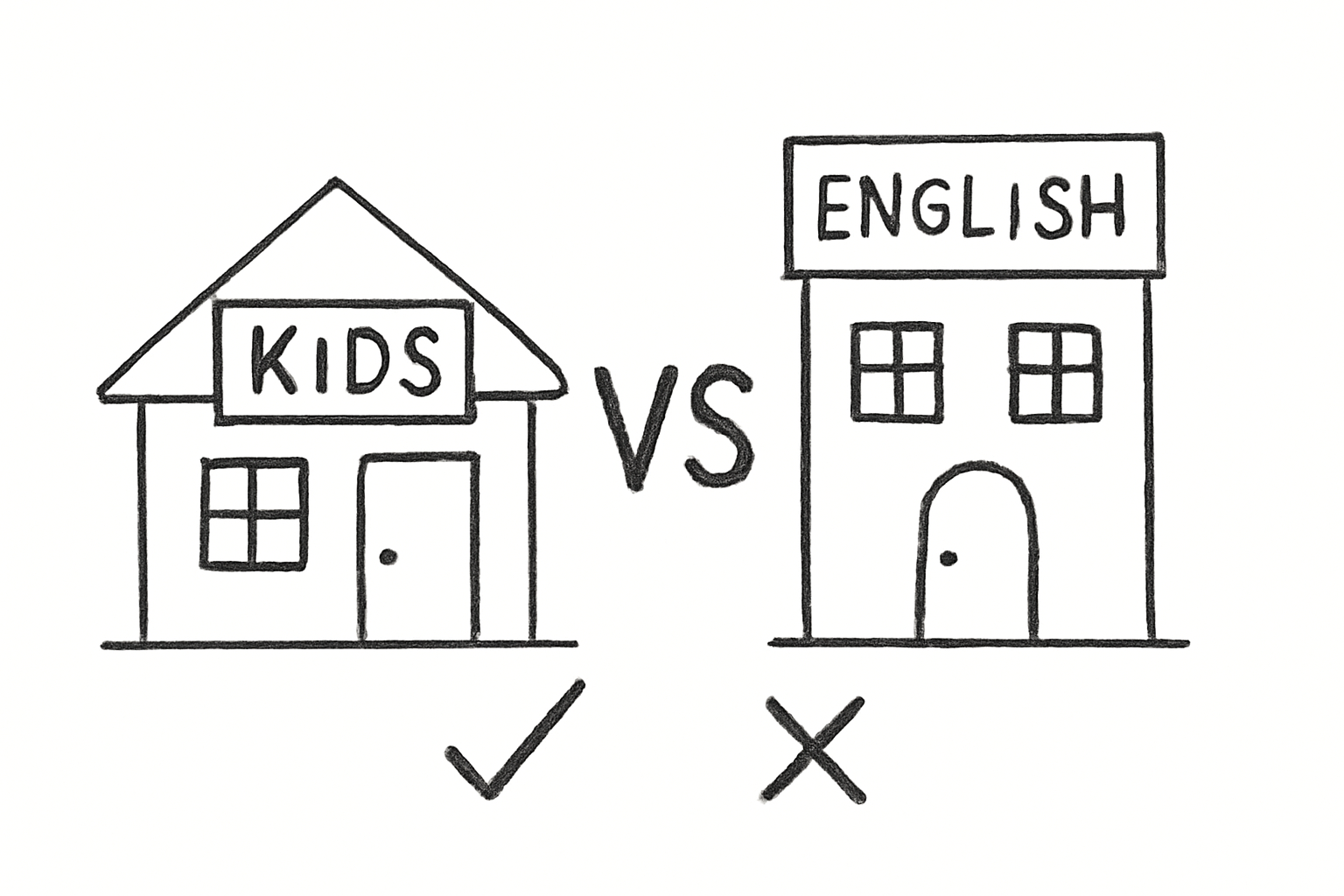 ペッピーキッズクラブとセイハ英語学院を比較！どっちがいいか10項目で違いをチェック！